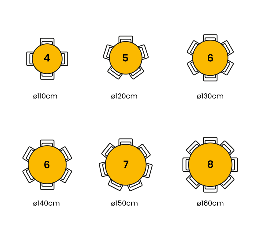 MESA MANGO REDONDA 5CM