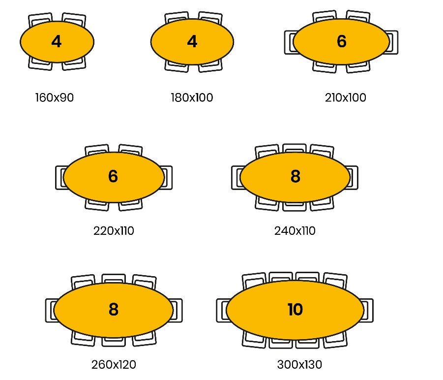 MESA MANGO OVAL PERFIL ESCANDINAVO 6CM
