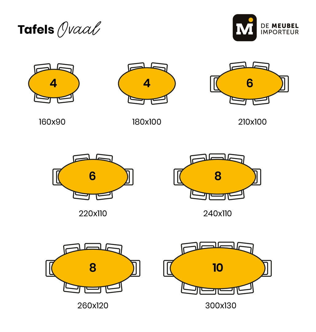 MESA MANGO OVAL PERFIL 180
